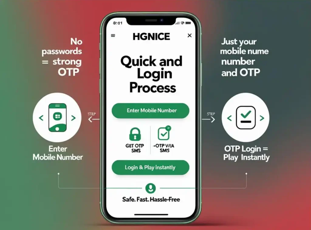 Quick and Secure Login Process: